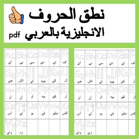 الحروف العربية بالارقام